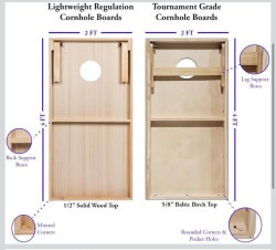 carnival20game204 1758762577 Corn hole